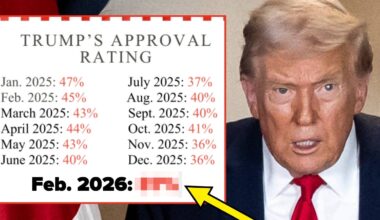 Keeping Track Of Trump's Economy: February 2026