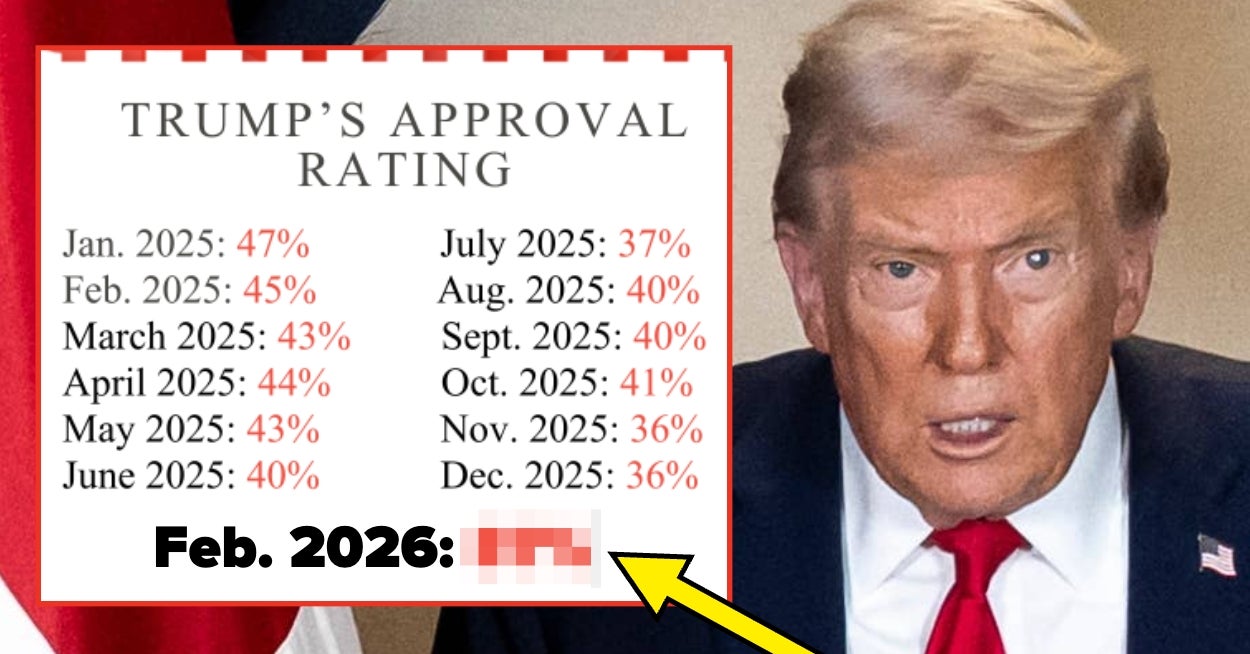 Keeping Track Of Trump's Economy: February 2026