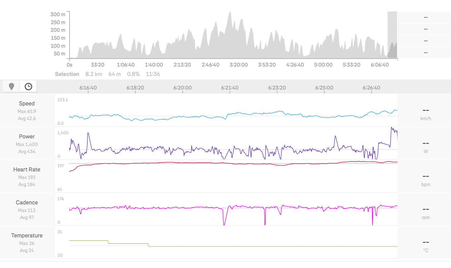 The final 12 minutes of Van der Poel's Amstel Gold