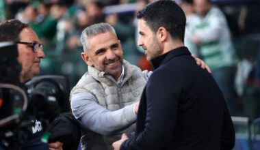 Arsenal handed Champions League warning after Sporting CP win - London Evening Standard