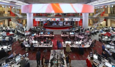 BBC insiders’ despair as channels could close