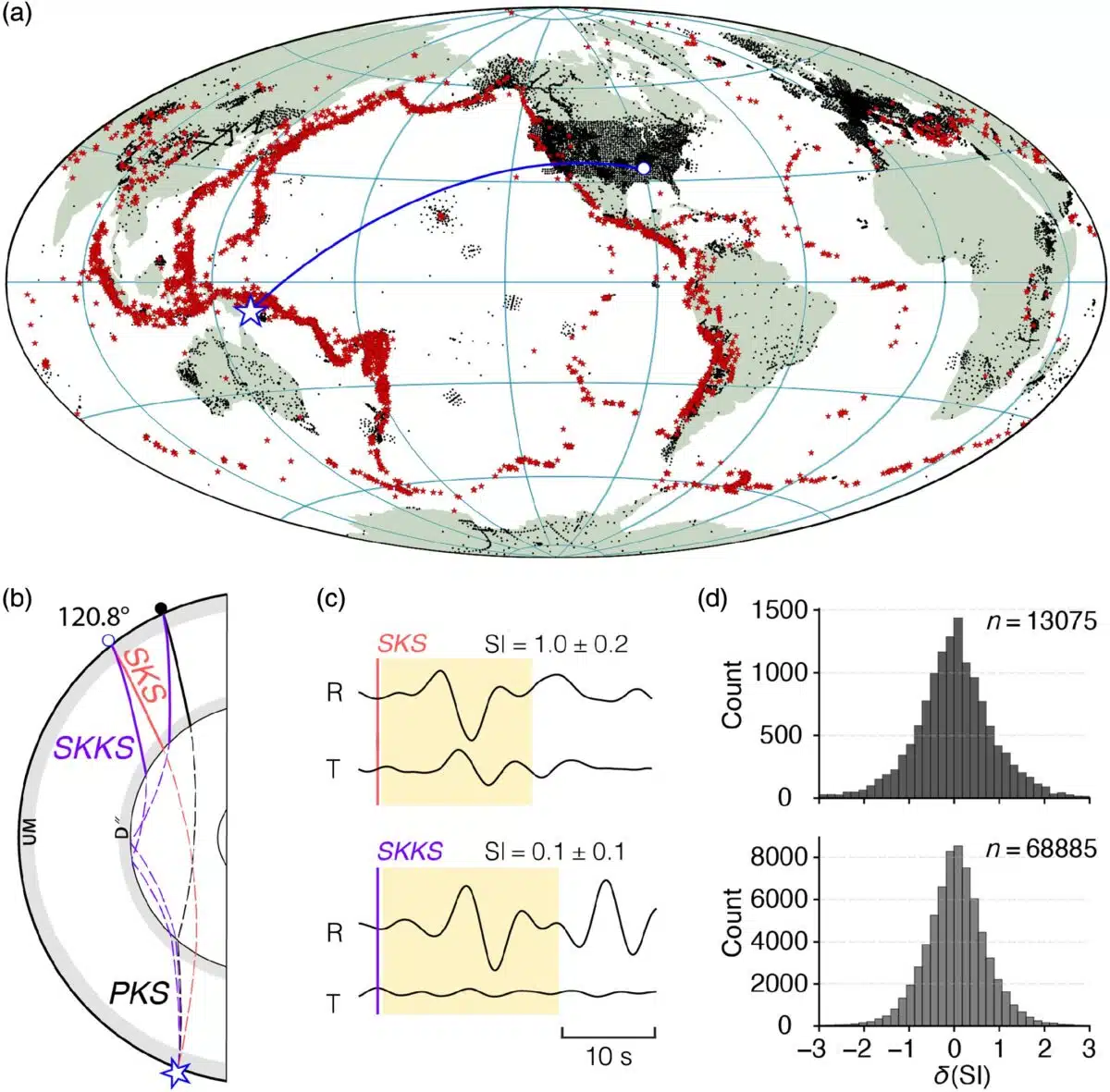 Seismic Observations Of Earth’s Deep Mantle.