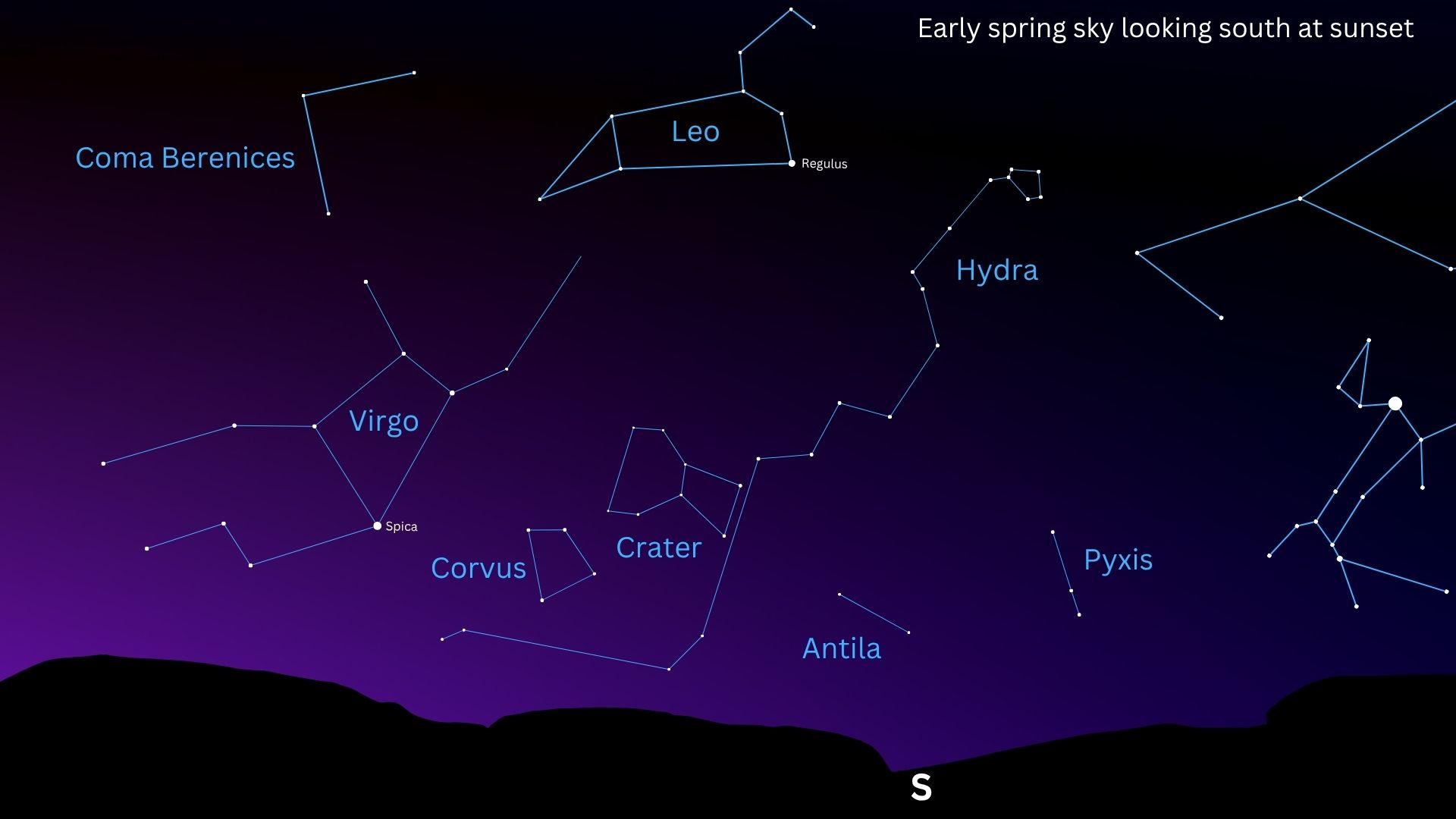 A starmap showing the locations of prominent constellations above the southern horizon in mid-April.