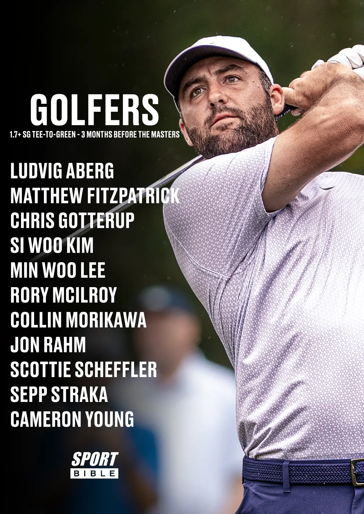 11 golfers have a chance to win The Masters, history suggests (Getty)