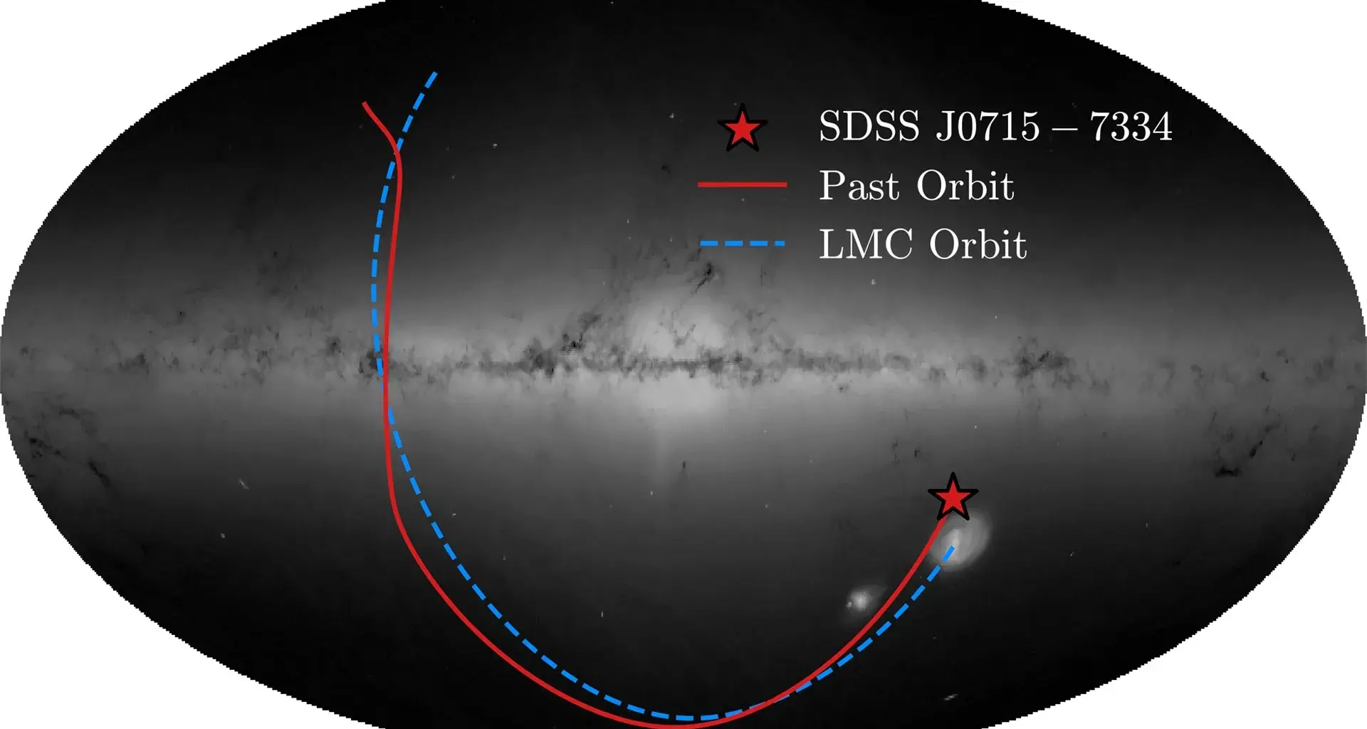 Students found a star from the dawn of the universe drifting into the Milky Way