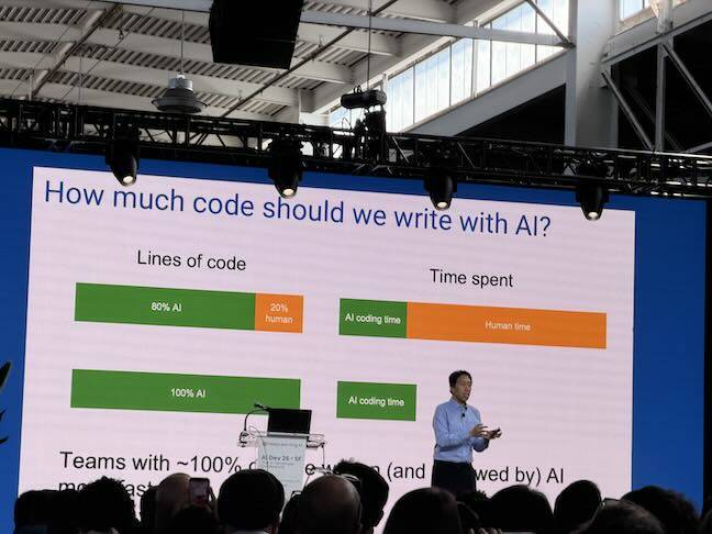 Andrew Ng during his presentation at AI Dev x 26 Andrew Ng during his presentation at AI Dev x 26