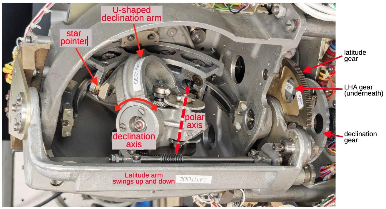 The Electromechanical Computer Of The B-52’s Star Tracker