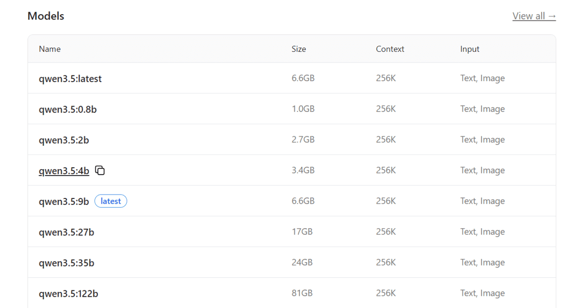 Selecting the Qwen3.5 4B model variant