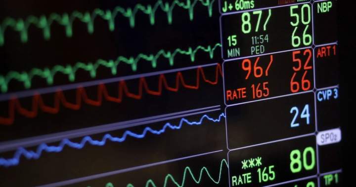 Parliamentary panel studying MAID mental health expansion is biased: expert - National