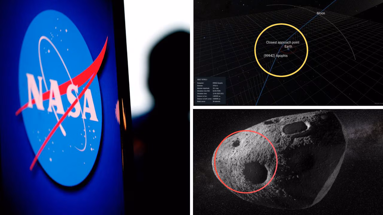 ‘Once in a lifetime’: Exact date feared asteroid due to pass by Earth