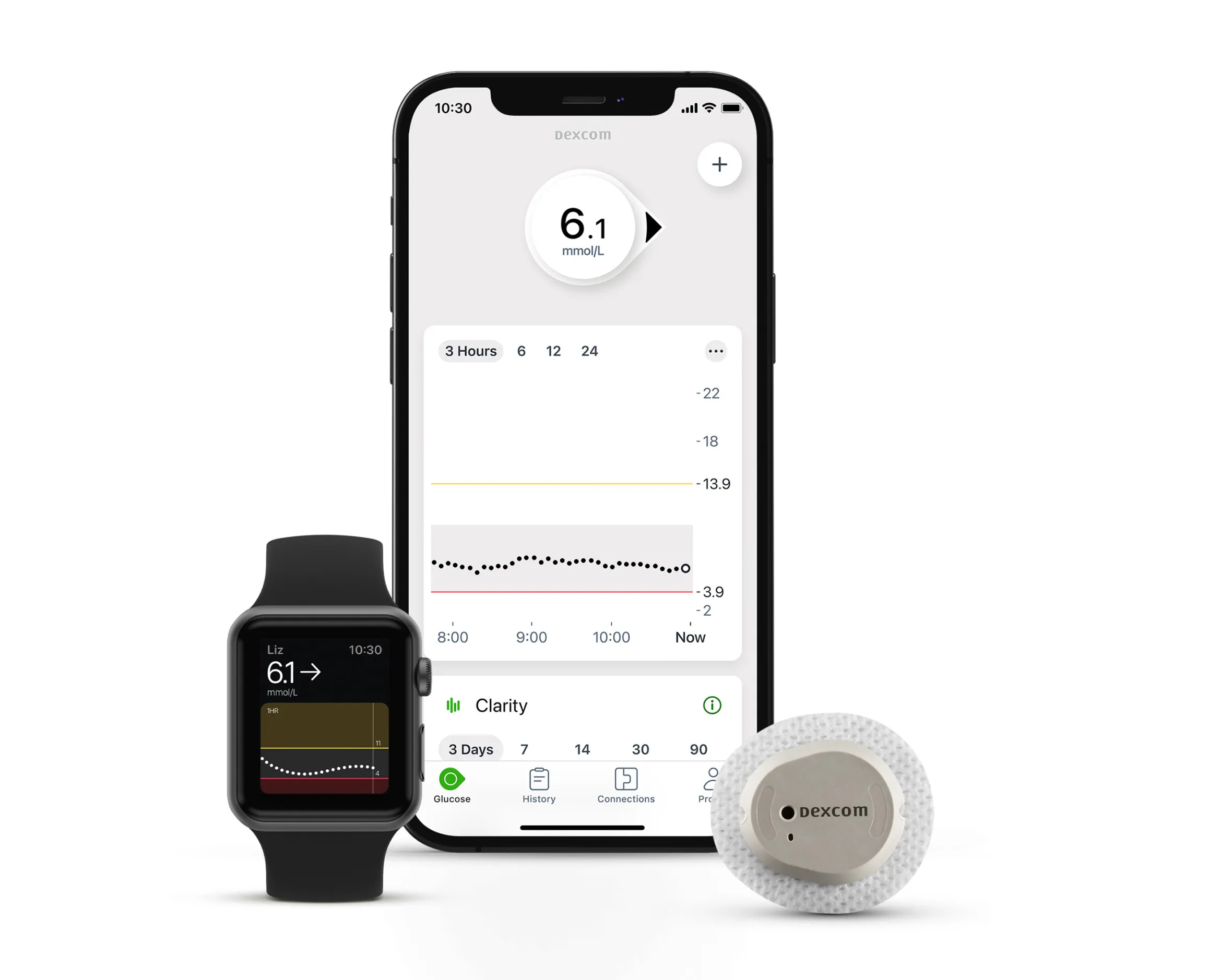 Dexcom G7 CGM sensor with companion smartphone and smartwatch displays.