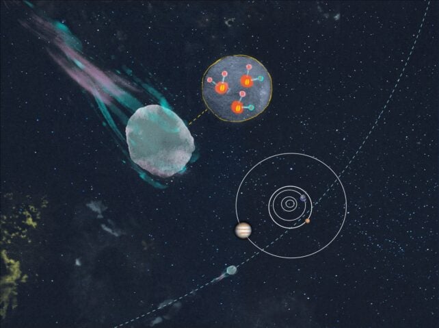 An illustration shows the interstellar comet 3I/ATLAS in the foreground with an inset revealing its water has both hydrogen and deuterium atoms. This is shown over a background that traces the comet's path though our solar system.