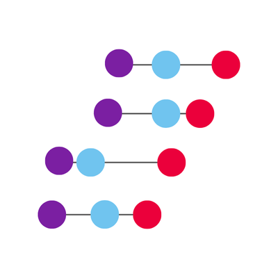 A growing gap? ICB variation in elective care waiting times in 2019 and 2025