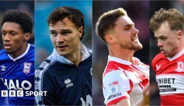 (Left to right) Ipswich forward Jaden Philogene, Millwall captain Jake Cooper, Southampton defender Taylor Harwood-Bellis and Middlesbrough forward Tommy Conway