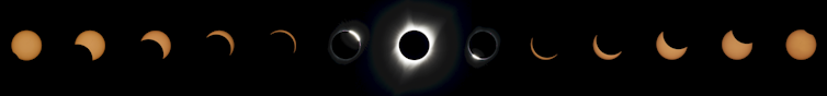 Moon covering most, then all, then most of the Sun