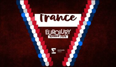 Eurojury 2026: The Results from 🇫🇷 France
