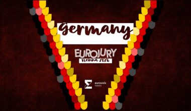 Eurojury 2026: The Results From 🇩🇪 Germany