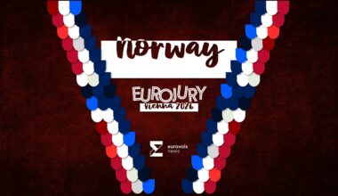 Eurojury 2026: The Results From 🇳🇴 Norway
