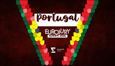 Eurojury 2026: The Results From 🇵🇹 Portugal