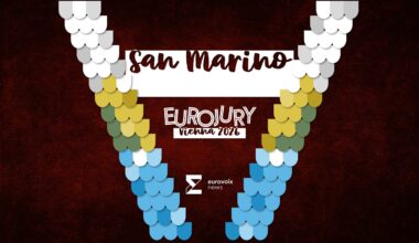 Eurojury 2026: The Results From 🇸🇲 San Marino