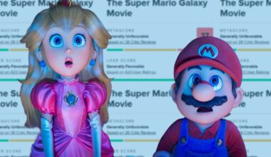 The Super Mario Galaxy Movie breaks records with $34m opening despite "unfavourable" reviews