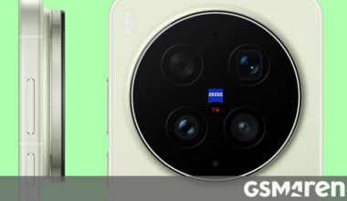 Here's how much smaller the European vivo X300 Ultra's battery will be