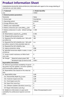 European vivo X300 Ultra at EPREL