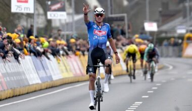 CyclingUpToDate.com