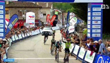 CyclingUpToDate.com