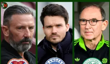 Hearts, Rangers or Celtic? AI predicts who will win 2025-26 Scottish Premiership title by a single point after final-day drama