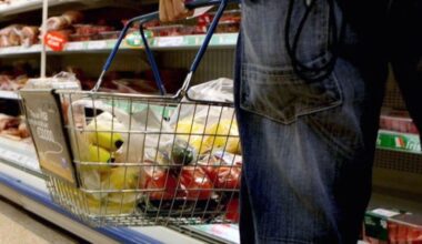 Is dynamic pricing coming to UK supermarkets, and how could it affect your food shop?