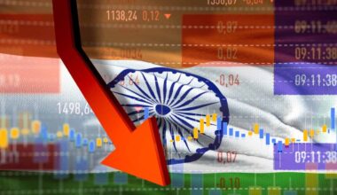 Did Rupee Fall Cause It?