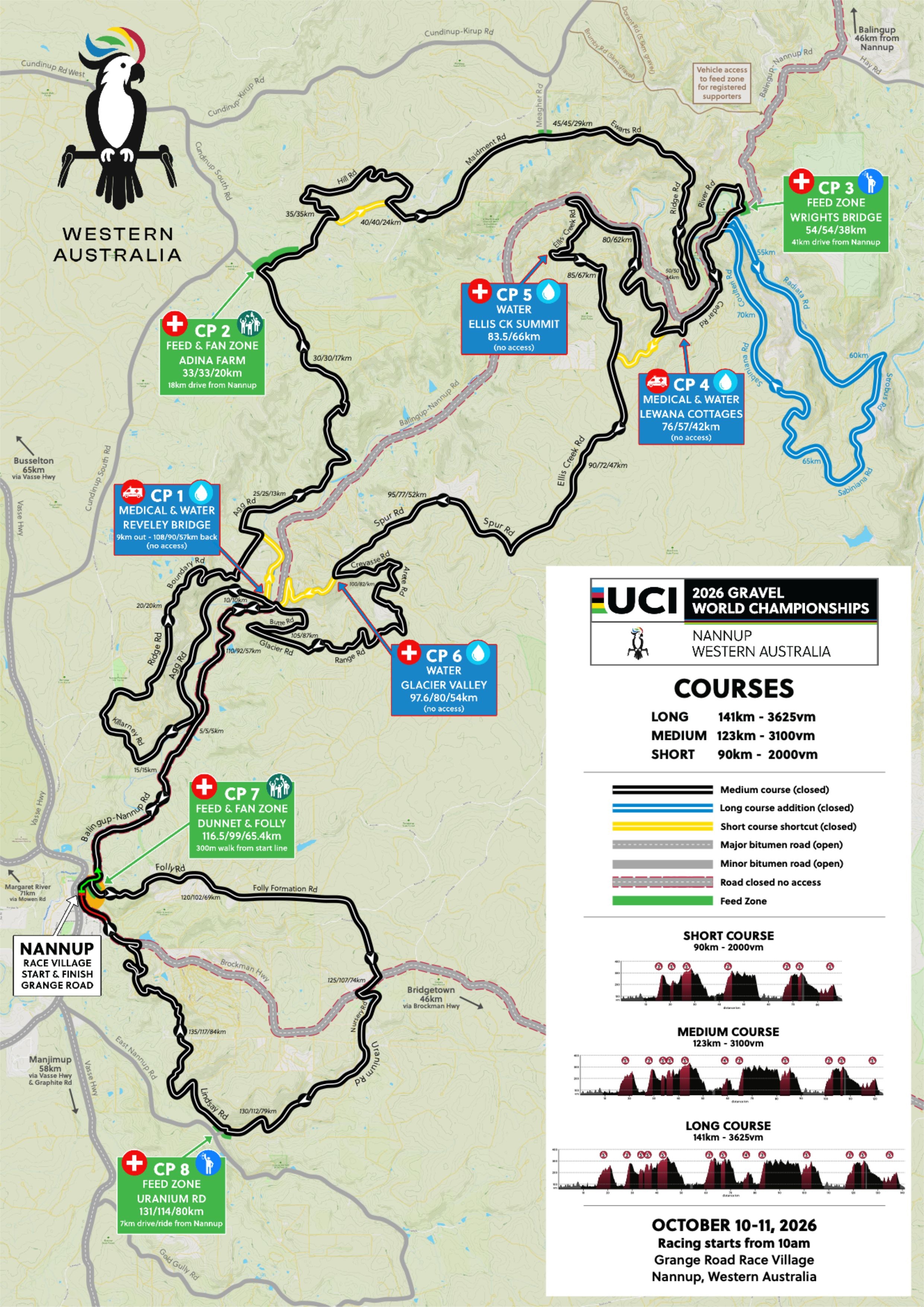 Route of the 2026 UCI Gravel World Championships, Nannup, Western Australia
