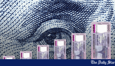 Bangladesh Plan To Become Trillion Dollar Economy | Bangladesh targets trillion-dollar economy by 2034, finance minister tells parliament