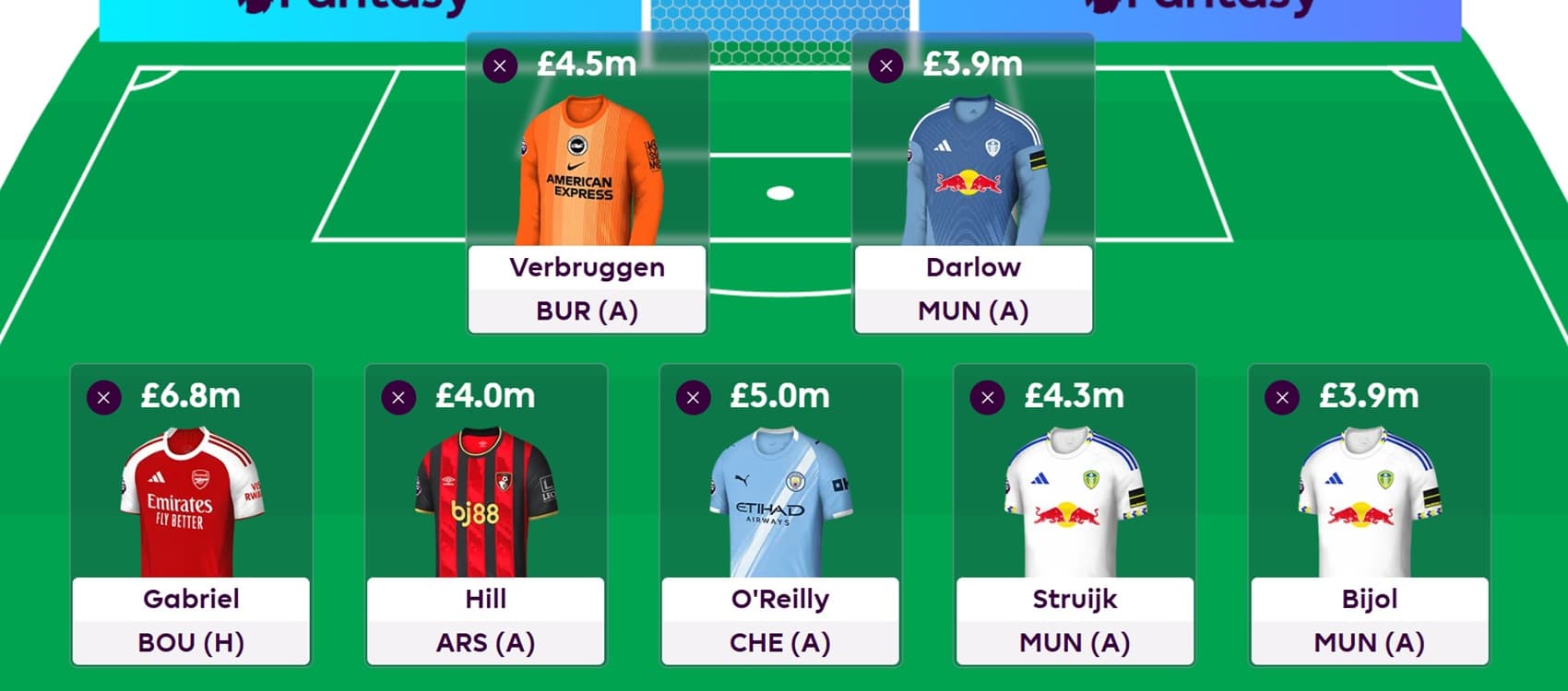 Lateriser's FPL Gameweek 32 Wildcard team + reasoning