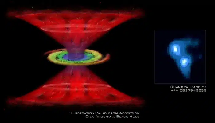 Llustration Of High Velocity Outflows Generated By An Accretion Disk Around A Supermassive Black Hole.