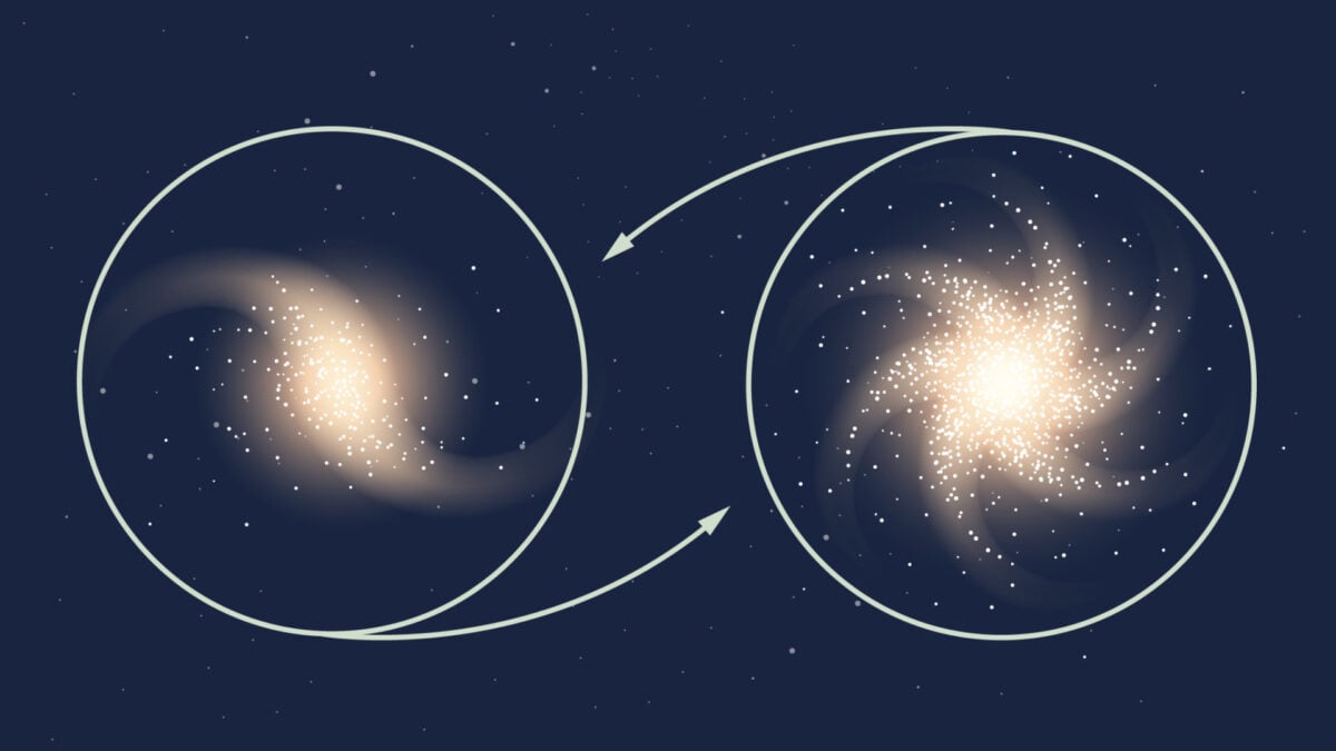 Not Even the Largest Cosmic Objects Can Escape Newton and Einstein, Study Finds