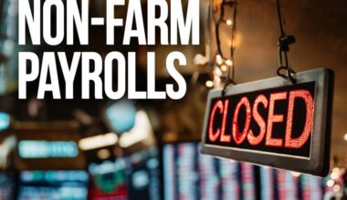 Why are non-farm payrolls being released on Good Friday? Here's what's open and what isn't