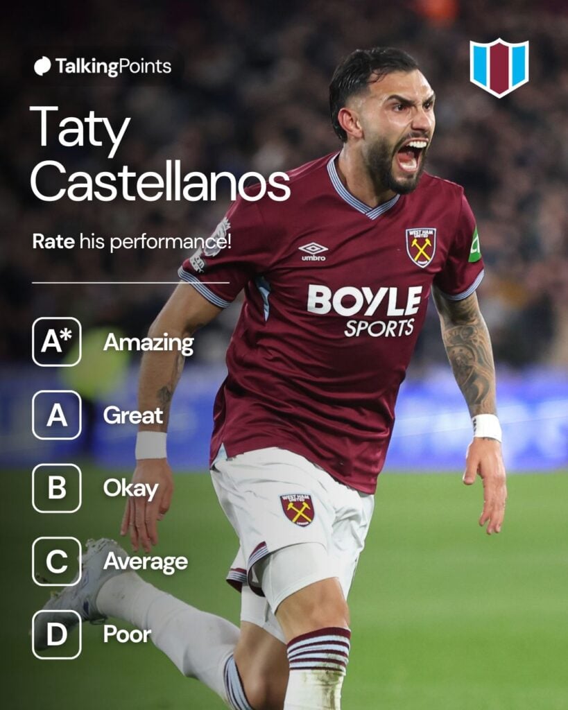 A graphic asking West Ham United fans to rate Taty Castellanos' performance vs Wolves/