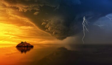 Believing in the End of the World