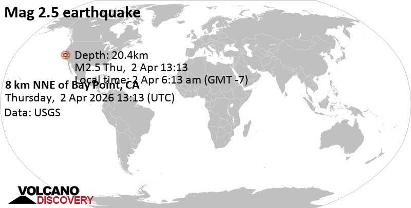2.5 quake Solano County, 5.8 mi northwest of Pittsburg, Contra Costa County, California, United States, Apr 2, 2026 06:13 am (GMT -7)