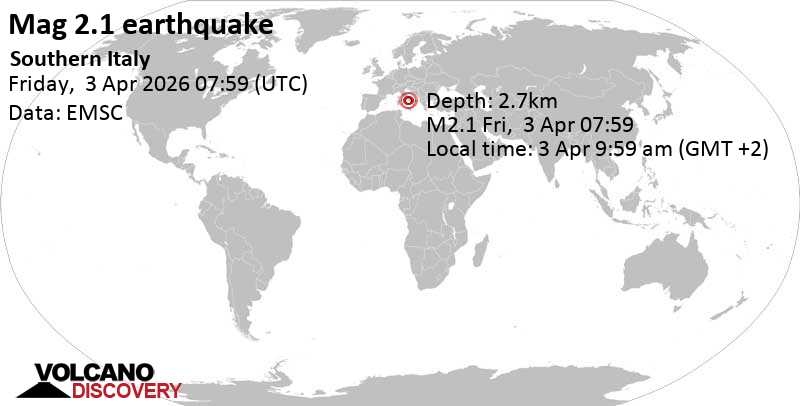2.1 quake 12 km west of Naples, Napoli, Campania, Italy, Apr 3, 2026 09:59 am (GMT +2)