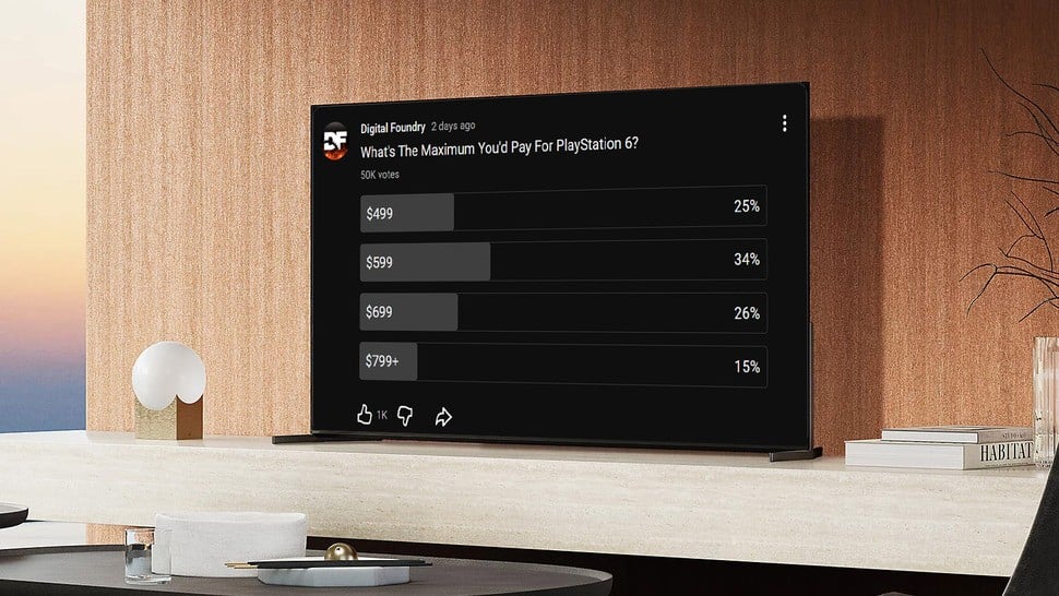 Results for a YouTube poll shown on a screen