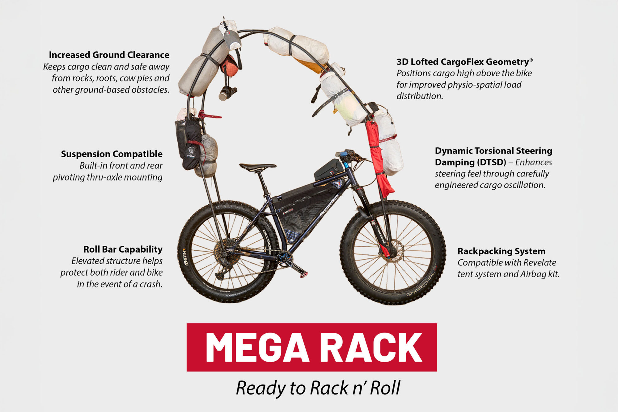 Revelate Designs Mega Rack