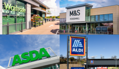 All supermarket Easter opening times for the bank holiday weekend, from Aldi to Waitrose