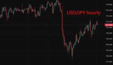 BoJ flags stagflation risk if Middle East shock deepens, but says Japan not there yet.