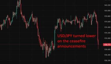 Japan real wages jump most in five years, boosting BoJ hike expectations