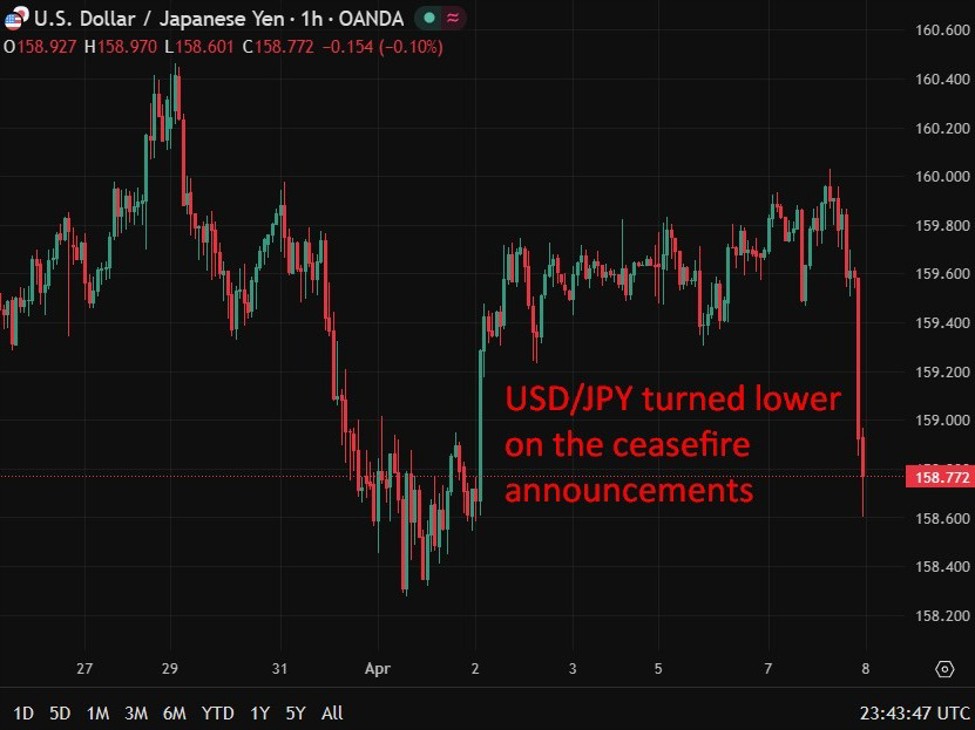 Japan real wages jump most in five years, boosting BoJ hike expectations