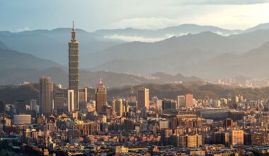 Taipei skyline