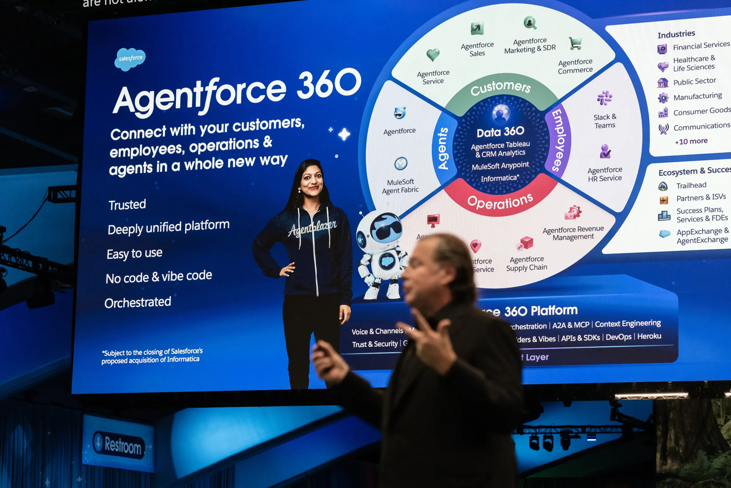 Marc Benioff speaking in front of an "Agentforce 360" sign at the Dreamforce conference.
